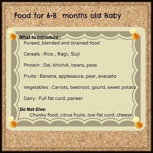 Indian Baby Food Chart for 6-8 months